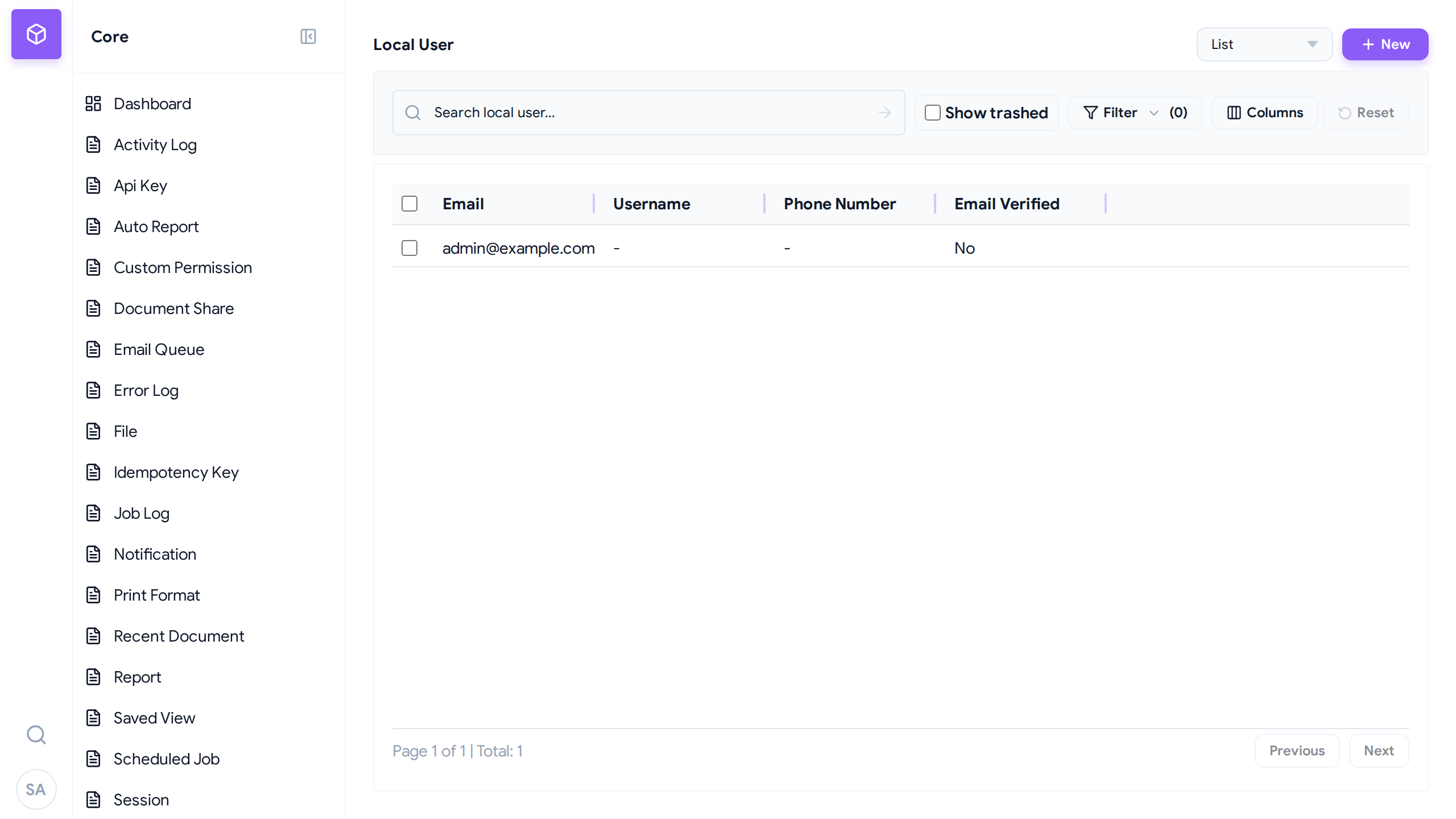 LocalUser Management List