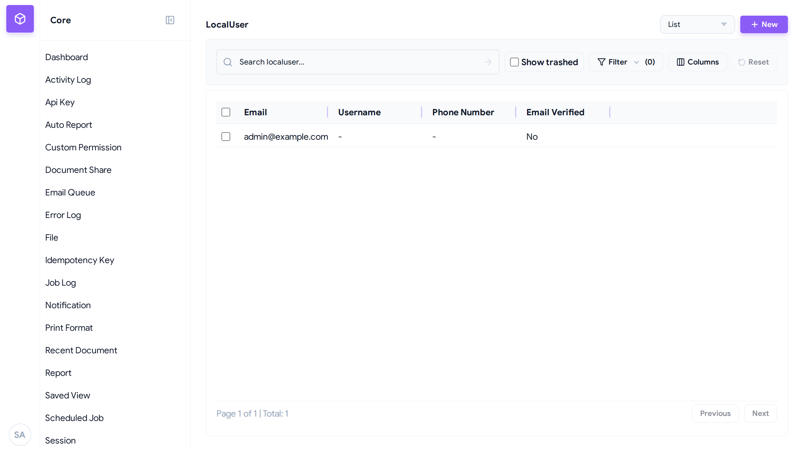 LocalUser Management List