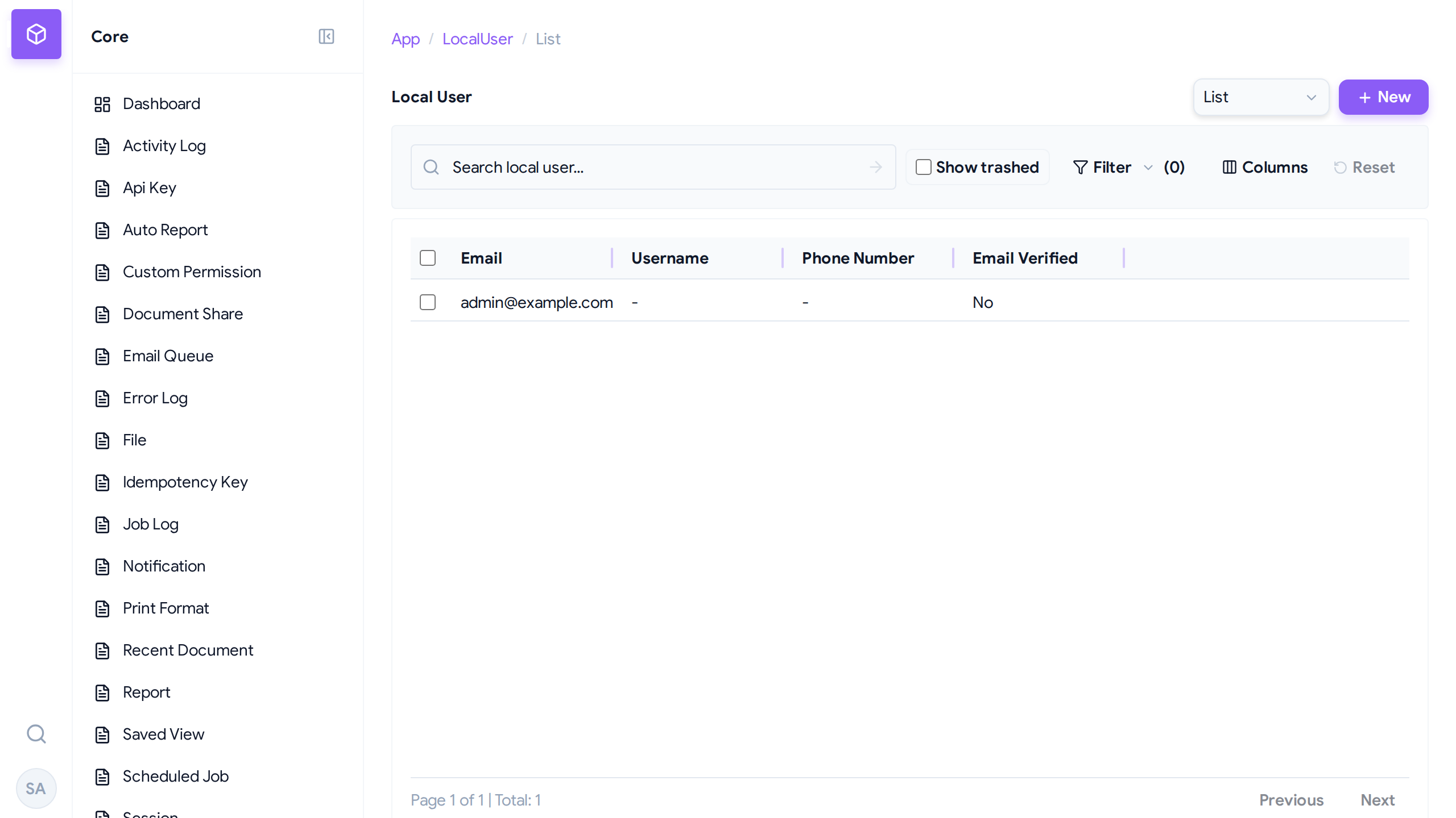 LocalUser Management List